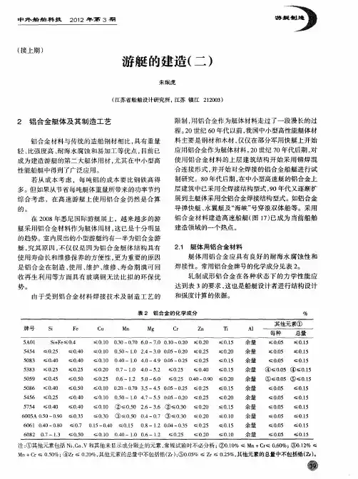 游艇的建造(二)