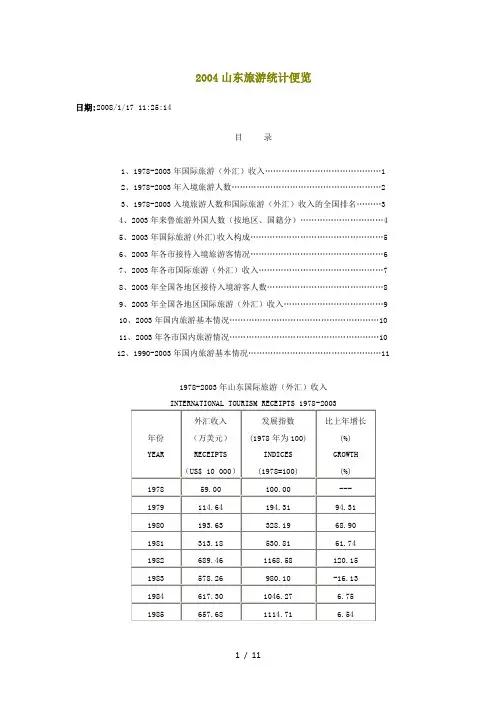 山东省旅游统计便览