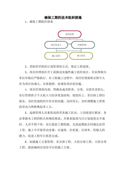确保工期的技术组织措施