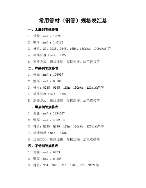 常用管材(钢管)规格表汇总