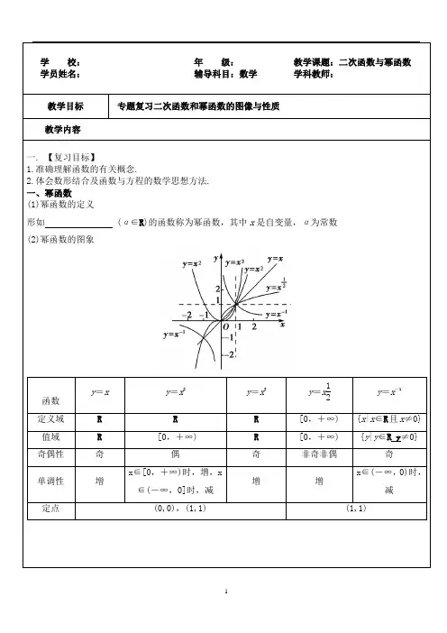 二次函数与幂函数专题复习