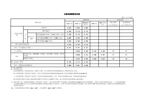 云南省电价表