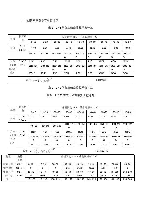 水泥路面轴载换算算例