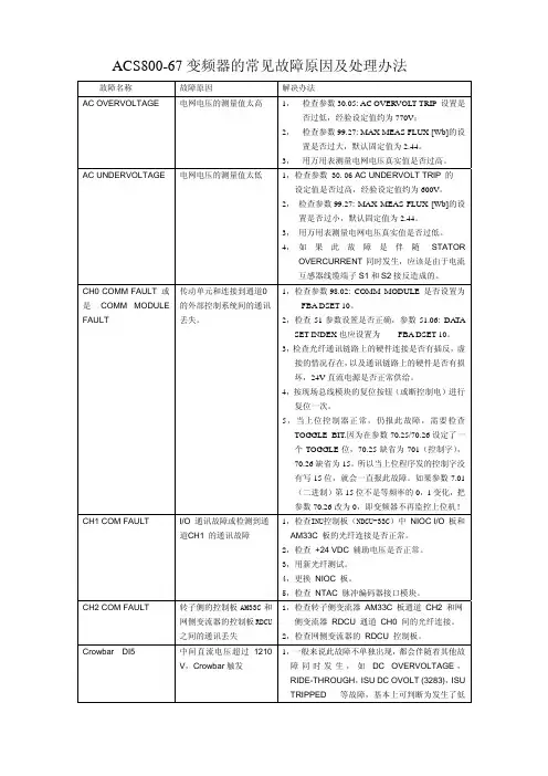 ACS800常见故障及处理方法