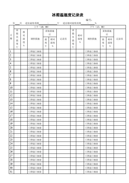 温湿度记录表(冰箱内)