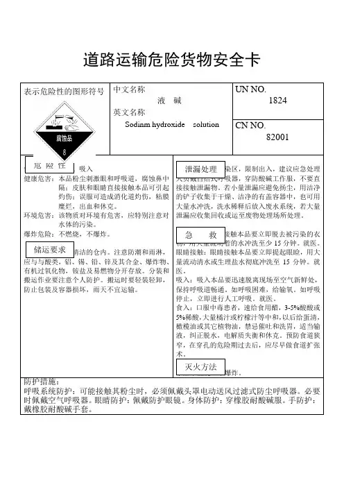 道路运输危险货物安全卡 (1)