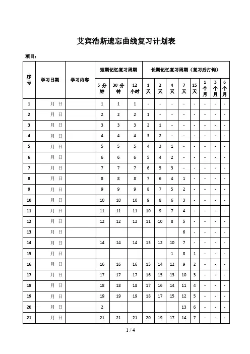 艾宾浩斯遗忘曲线复习计划表(100天)