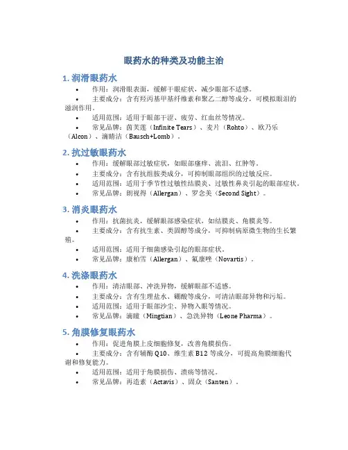眼药水的种类及功能主治