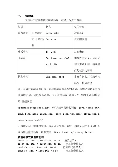英语动词分类讲解及练习(有答案)
