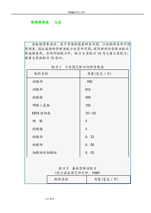 无土栽培营养液配方大全24125