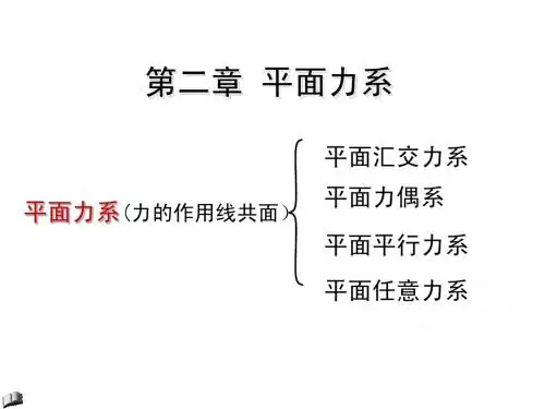 2汇交力系、力偶系平衡