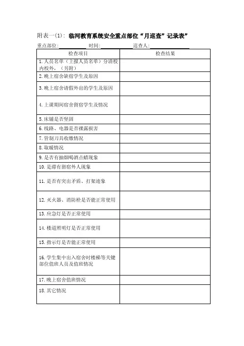 安全检查月报表2016【精选文档】