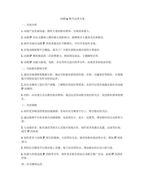 动漫ip账号运营方案