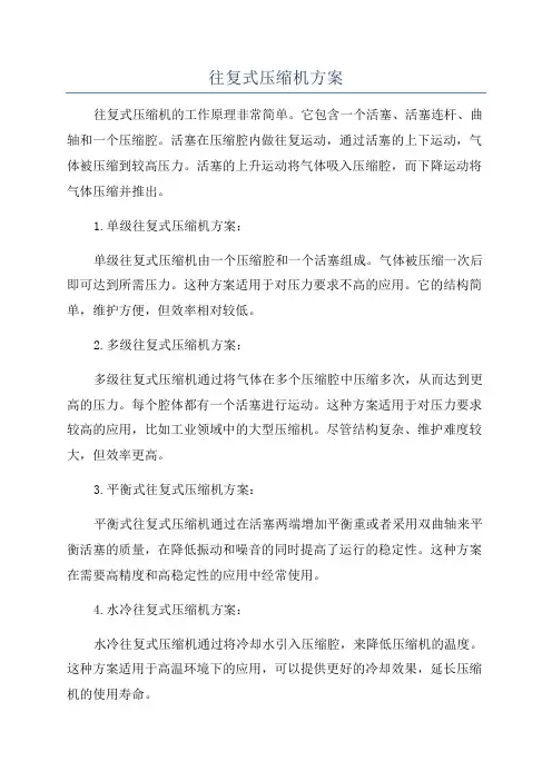 往复式压缩机方案
