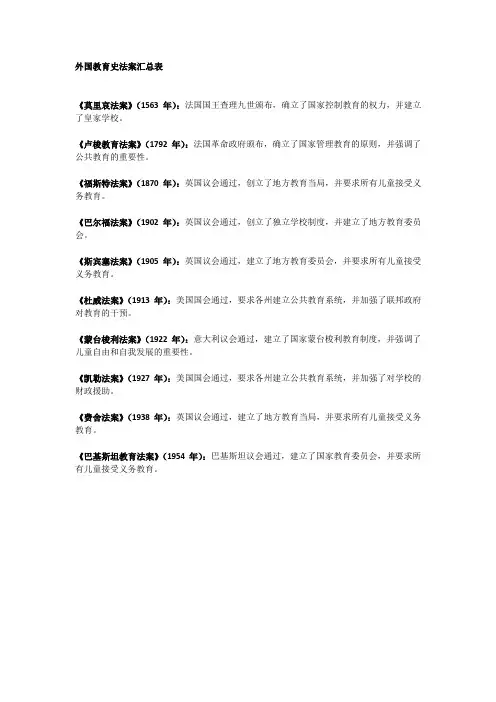 外国教育史法案汇总表