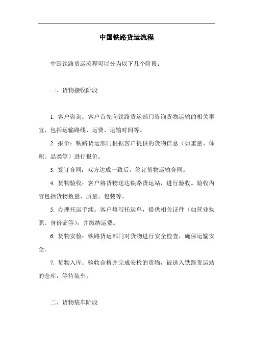 中国铁路货运流程