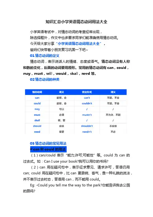 知识汇总小学英语情态动词用法大全
