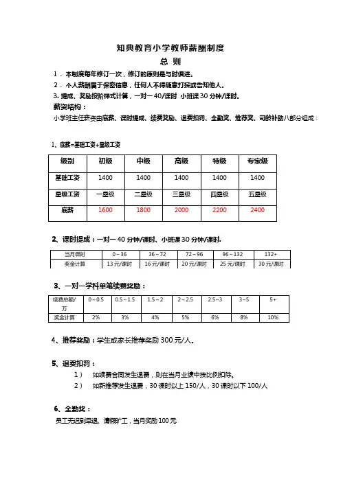 小学教师薪资标准