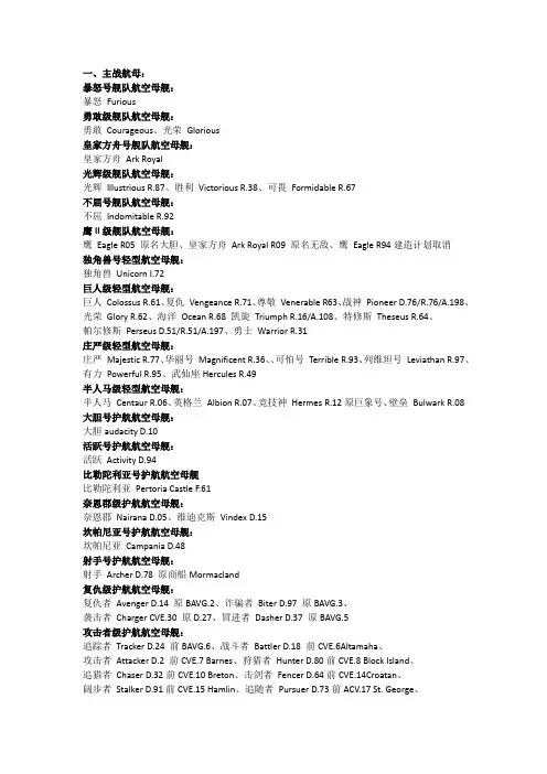 二战英国主要作战舰艇舰名中英文对照