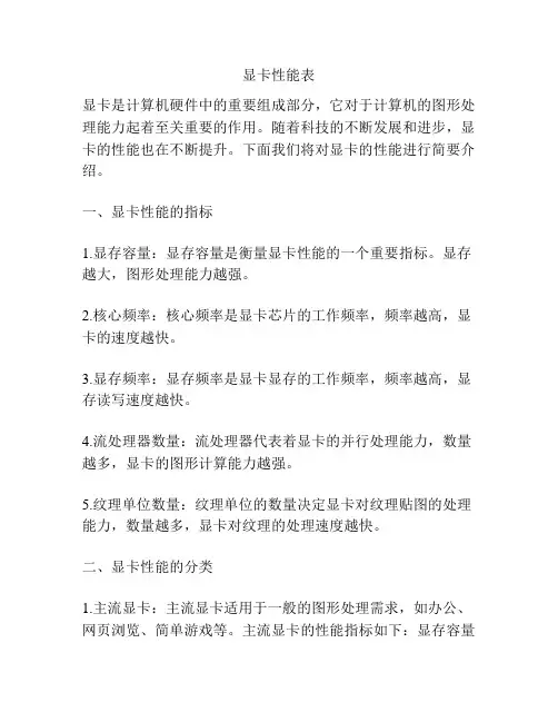 显卡性能表