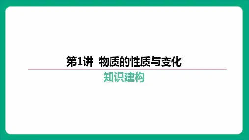 2024年中考化学一轮复习-第1讲 物质的性质与变化(45张PPT)