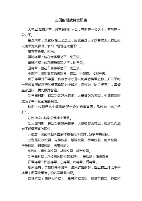 三国时期武将官职表
