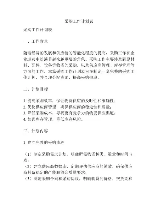 采购工作计划表