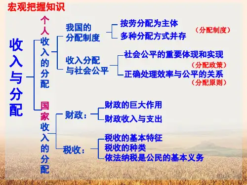 选考第一轮复习必修1经济生活第七课个人收入的分配选编