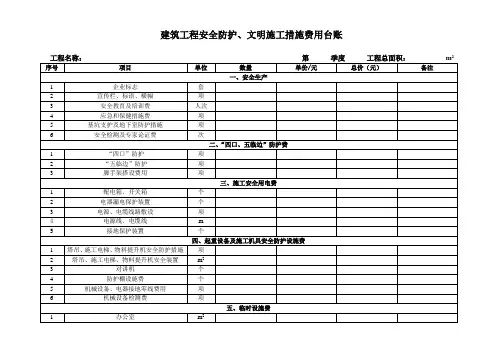 安全生产文明施工措施费用台账
