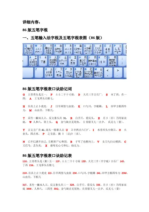 86版与98版五笔字根表