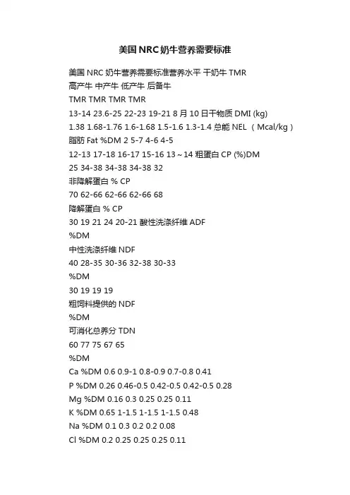 美国NRC奶牛营养需要标准