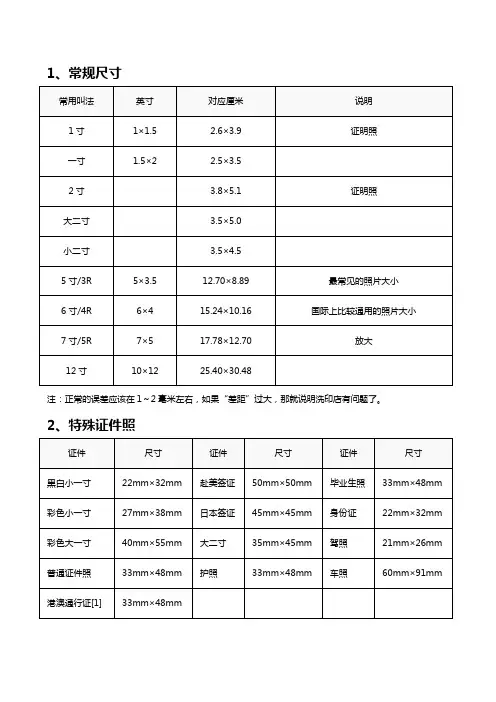 常用照片尺寸