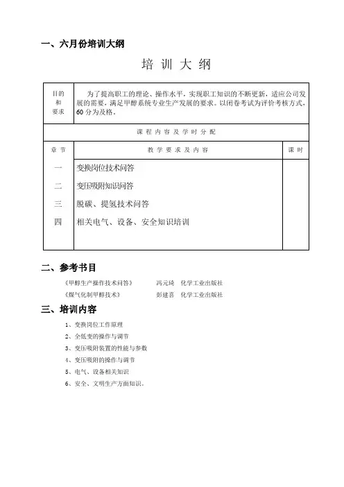 甲醇生产操作六月份试题