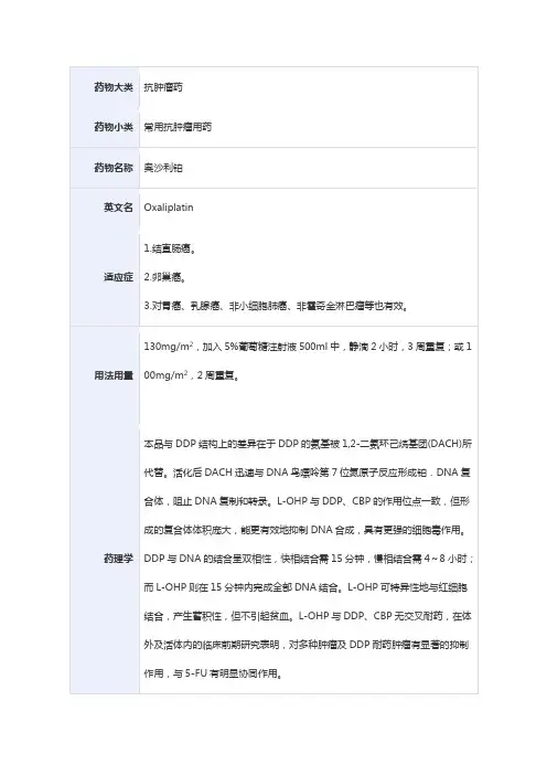 常用抗肿瘤用药——奥沙利铂