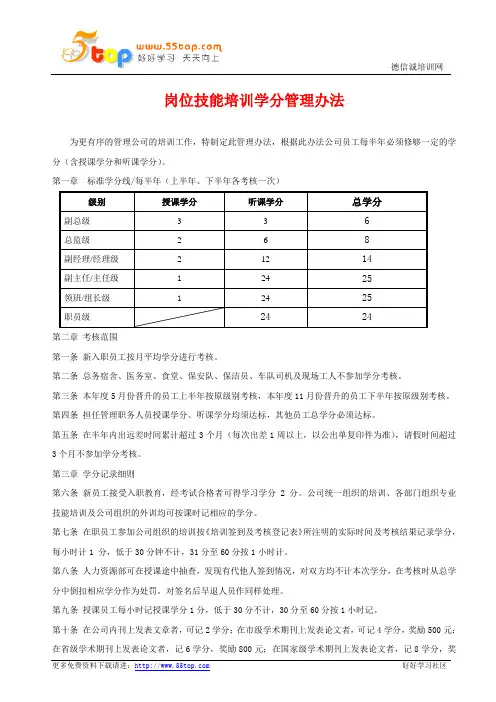岗位技能培训学分管理办法