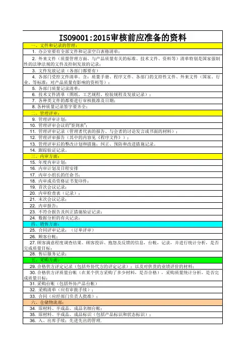 ISO9001：2015外审各部门需准备资料清单