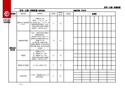 1住宅—土建—实测实量检查表