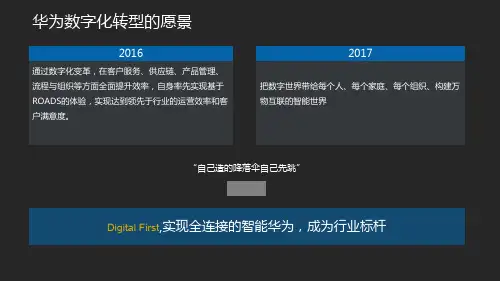 数字化PPT课件