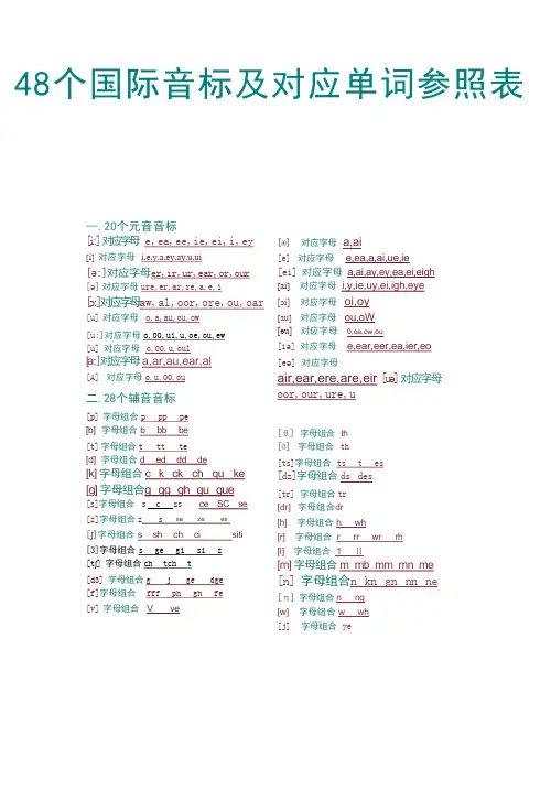 48个国际音标及对应单词参照表
