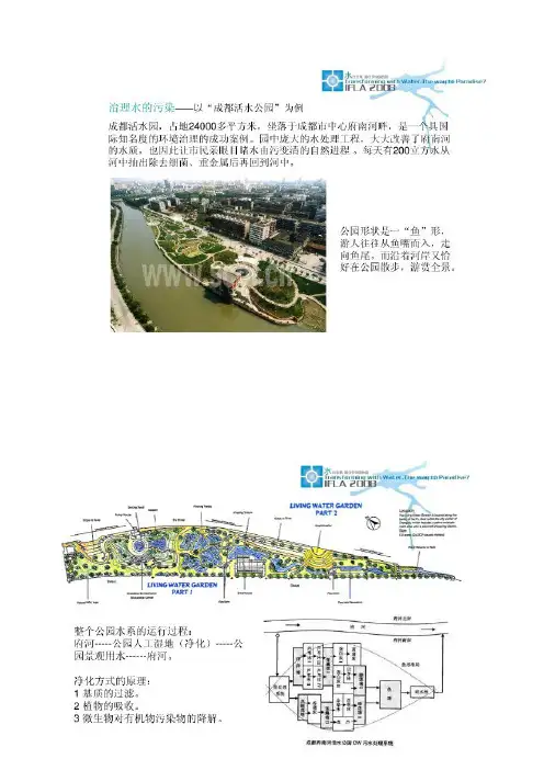 成都活水公园