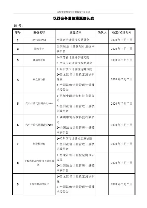 仪器设备量值溯源结果确认表