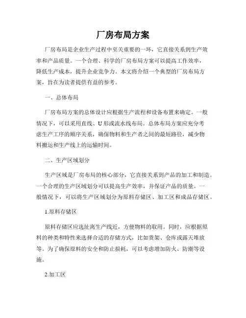 厂房布局方案