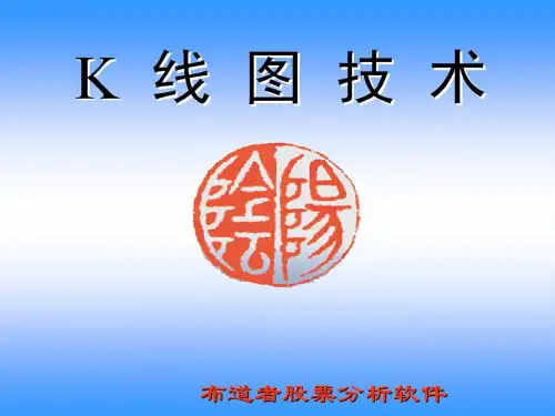 K线图之反转形态 (2)