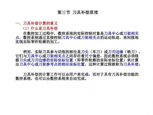 刀具补偿原理..
