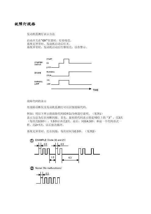 日野P11C大中型故障诊断代码表