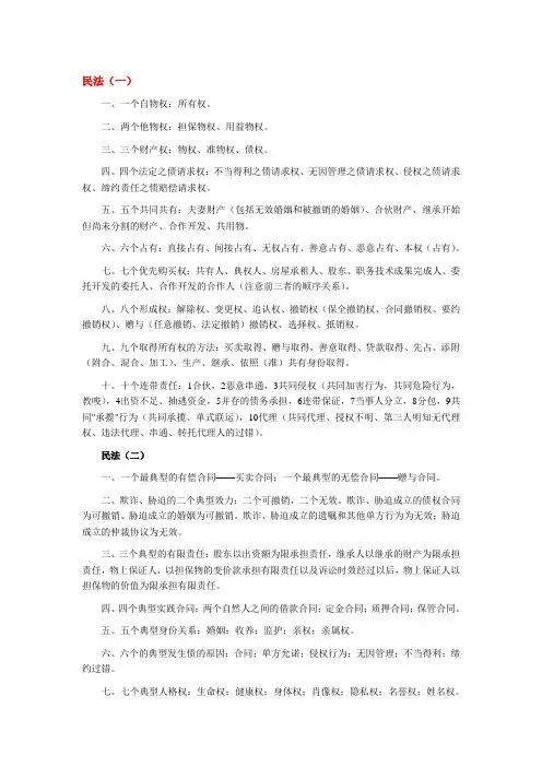 司法考试全部口诀 经典中的经典