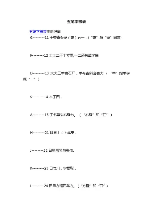 五笔字根表