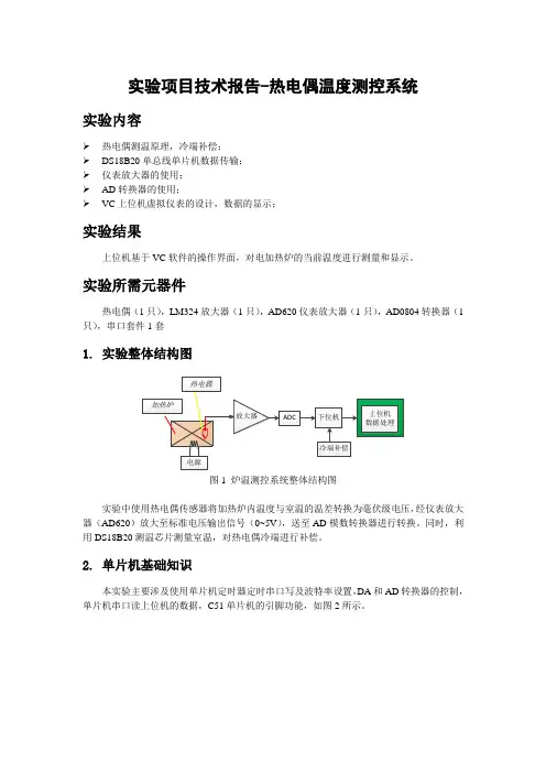 VC温度仪表技术报告