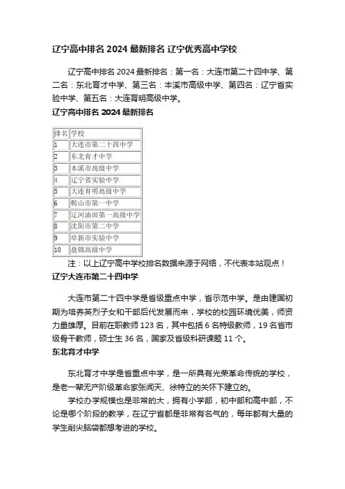 辽宁高中排名2024最新排名辽宁优秀高中学校
