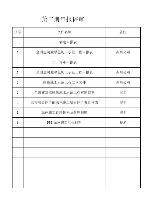 绿色施工资料总目录